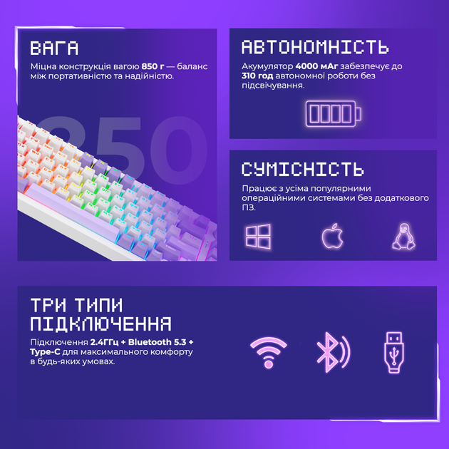 Клавиатура беспроводная Proove Gaming Coupe Bluetooth/Wireless/USB Ukraine Layout White/Purple (627890029) - изображение 6