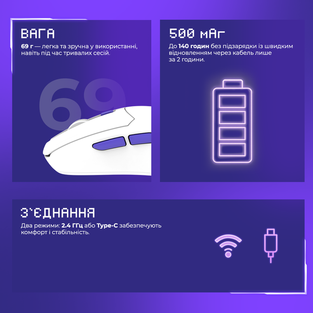 Мышь Proove Gaming Everon Wireless/USB Black (637470001) - Фото 5 Мышь Proove Gaming Everon Wireless/USB Black (637470001) - изображение 5