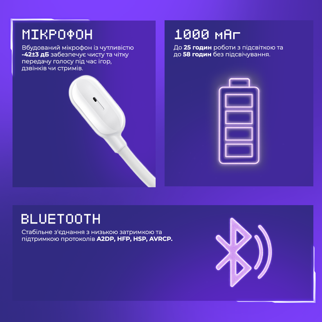 Навушники Proove Gaming Rapture APP White (642940003) - зображення 6