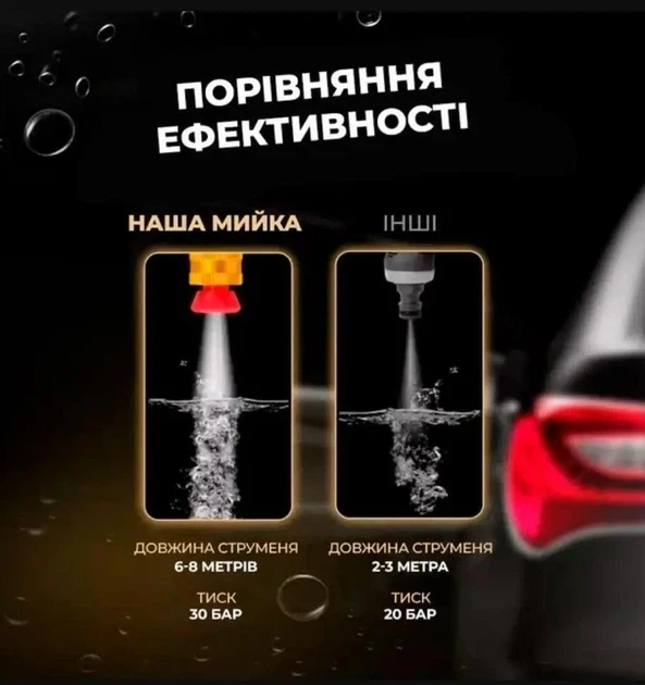 Аккумуляторная мойка высокого давления 550 Вт с насадками - Фото 4 Аккумуляторная мойка высокого давления 550 Вт с насадками - изображение 4