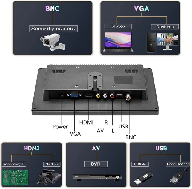 Монитор портативный 10.1" Camecho SH1AM2CA HD TFT 60 Гц - изображение 3