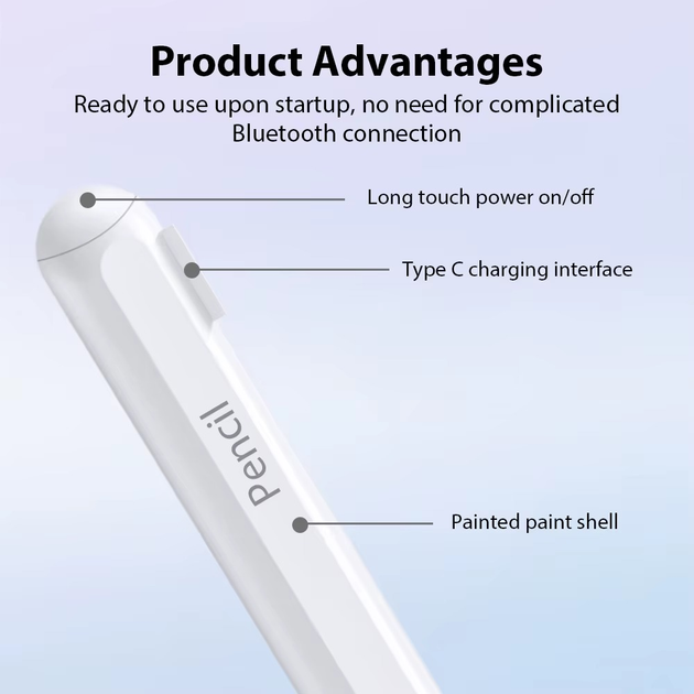 Стілус для планшета Apple iPad Pro 13 M4 Air 11 M3 M2 A16 11th 10th 9th Mini 7 A17 SK Active Magnetic White - зображення 5