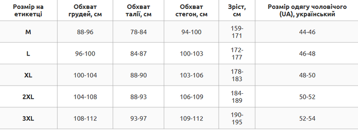 Мотожилет защитный текстильный SCOYCO JK116 размер XXL (50-52) - изображение 9