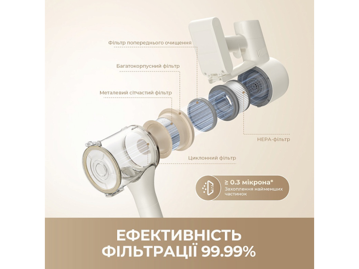 Пилосос 2 в 1 (вертикальний + ручний) Dreame R10s Aqua (VZV25A) - изображение 8