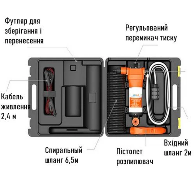 Поверхностная помпа SEAFLO SFWP1-045-070-41 17 л/мин 70 PSI 12V (SFWP1-045-070-41) - изображение 3