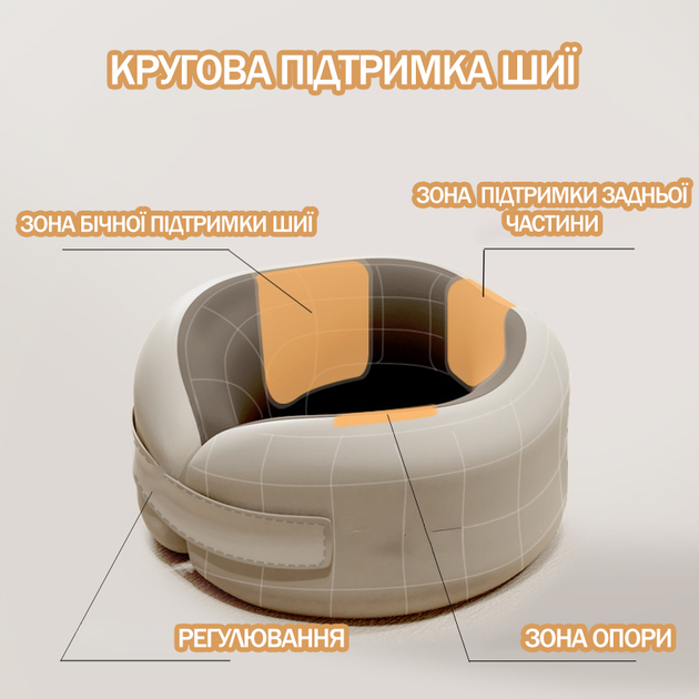 Ортопедическая подушка с капюшоном для путешествий Ice Silk с круговой поддержкой шеи,+ круглый кейс, синий KT7007538 - изображение 5