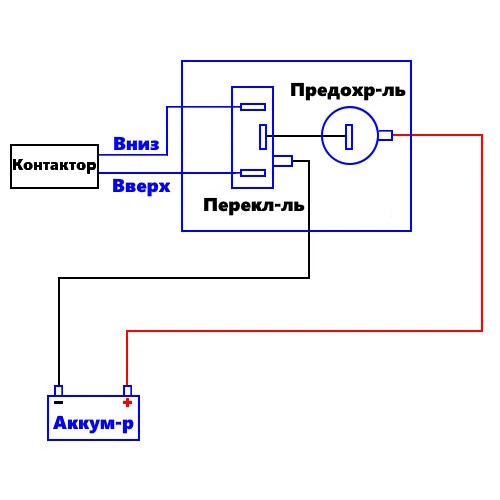 Пульт управління лебідкою Osculati клавішний водонепроникний двопозиційний 75x62 мм - Фото 2 Пульт управління лебідкою Osculati клавішний водонепроникний двопозиційний 75x62 мм - зображення 2