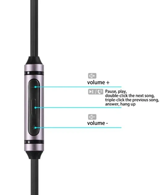 Кабель с пультом для наушников, Sony - WH-1000XM2 , WH-1000XM3 , WH-1000XM4 , WH-1000XM5 . Черный цвет - изображение 2