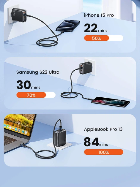Зарядний пристрій Toocki GaN 67W QC4.0 PD3.0 TypeC USB для ноутбука планшета смартфона (TCT67) - Фото 9 Зарядний пристрій Toocki GaN 67W QC4.0 PD3.0 TypeC USB для ноутбука планшета смартфона (TCT67) - зображення 9