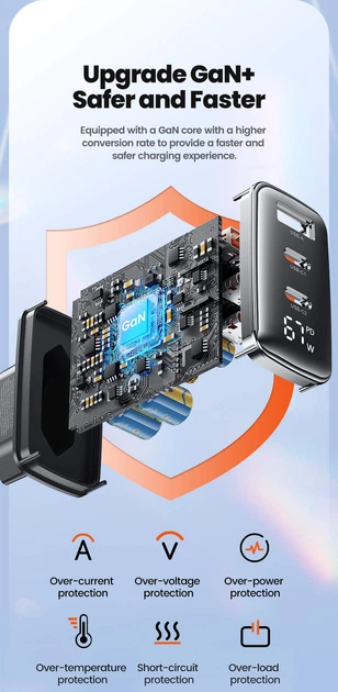 Зарядний пристрій Toocki GaN 67W QC4.0 PD3.0 TypeC USB для ноутбука планшета смартфона (TCT67) - Фото 12 Зарядний пристрій Toocki GaN 67W QC4.0 PD3.0 TypeC USB для ноутбука планшета смартфона (TCT67) - зображення 12