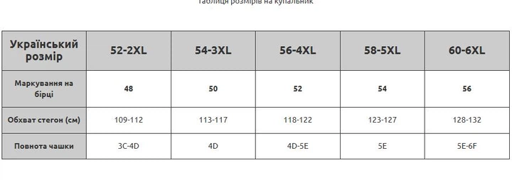 Купальник на косточках Fuba 25071-1 черный-красный 3XL - изображение 3