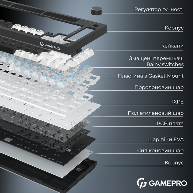 Клавиатура беспроводная GamePro Asgard Valhalla Pro MK160B-D-Pro