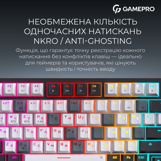 Клавиатура беспроводная GamePro Asgard Valhalla Pro Rainy Switch Bluetooth/2.4G/USB White with display (MK160W-D-Pro) - Фото 14 Клавиатура беспроводная GamePro Asgard Valhalla Pro Rainy Switch Bluetooth/2.4G/USB White with display (MK160W-D-Pro) - изображение 14