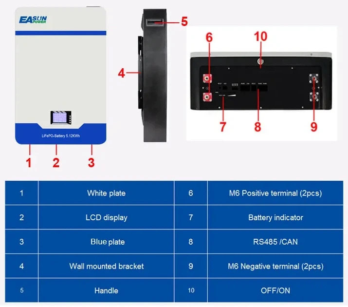 Акумулятор EASUN Powerwall 48v Lifepo4 51.2v, 6000+ циклів 485 CAN BMS - Фото 5 Акумулятор EASUN Powerwall 48v Lifepo4 51.2v, 6000+ циклів 485 CAN BMS - зображення 5