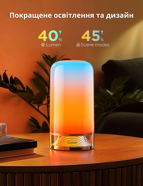 Розумна кольорова настільна лампа Govee Aura 2 RGBIC White and Color, WiFi + Bluetooth Matter - Фото 7 Розумна кольорова настільна лампа Govee Aura 2 RGBIC White and Color, WiFi + Bluetooth Matter - зображення 7