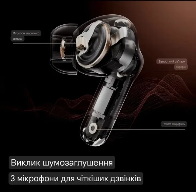 Бездротові навушники SoundPeats Capsule 3 Pro Black з кодеком LDAC - зображення 3