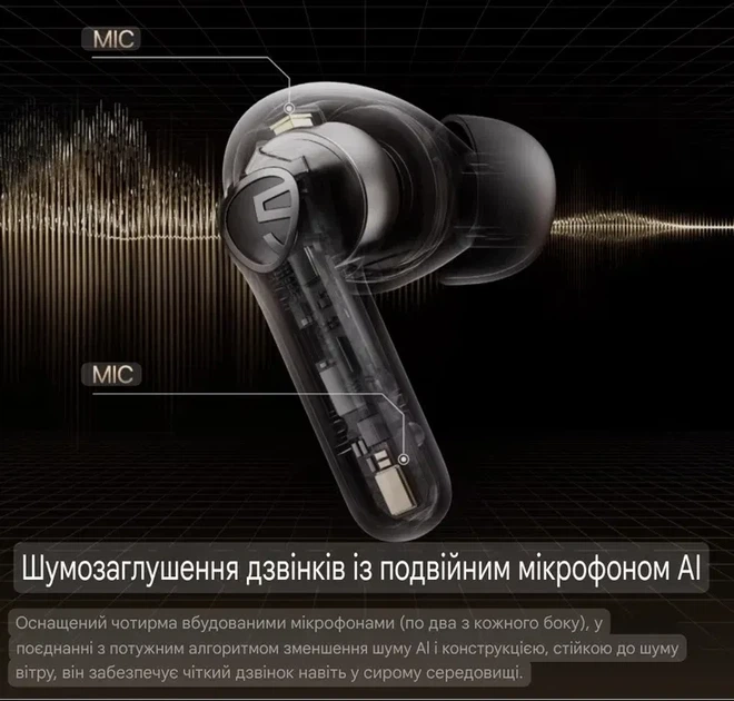 Бездротові навушники SoundPeats T3 Pro - зображення 3