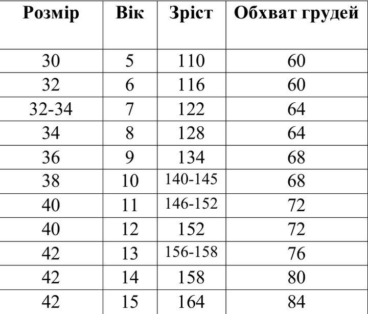 Халат для уроков труда Херсонское швейное объединение премиум с окантовкой 10 лет 38 серый - изображение 6