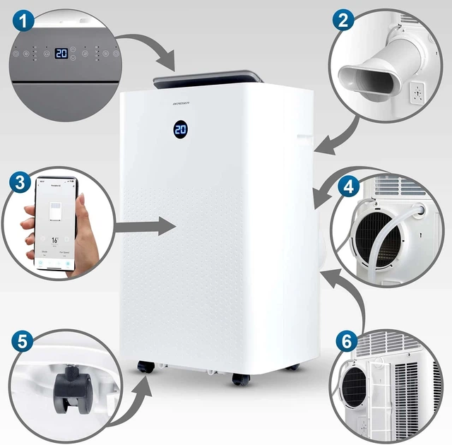 Кондиціонер Berdsen BD-584 Білий - зображення 8