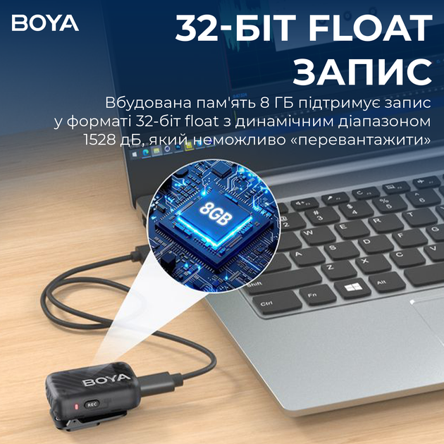 Бездротовий мікрофон Boya MIC 2-02 Type-C/TRS Black - зображення 7