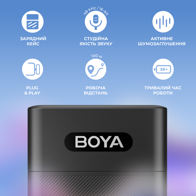 Бездротовий петличний мікрофон BOYA BY-V30 Type-C Black - зображення 13