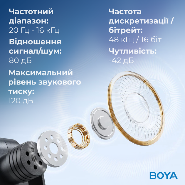 Беспроводной петличный микрофон Boya BY-V3 combo Type-C/Lightning Black - изображение 14