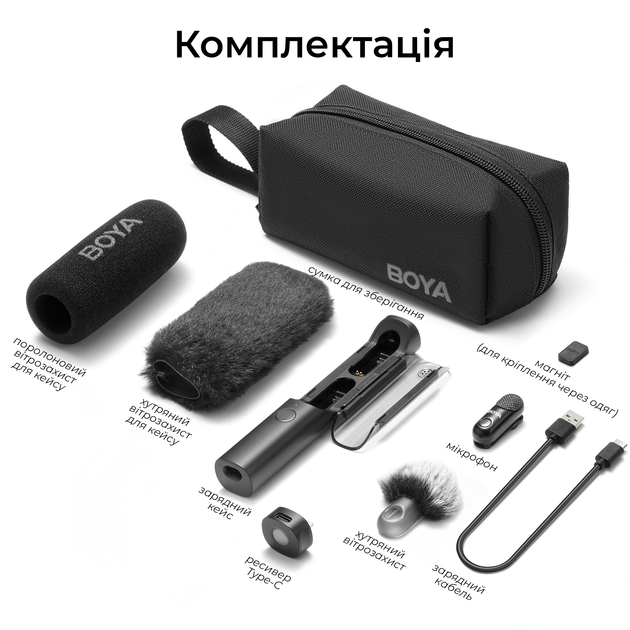 Беспроводной микрофон Boya Magic-07 Type-C Black - изображение 16