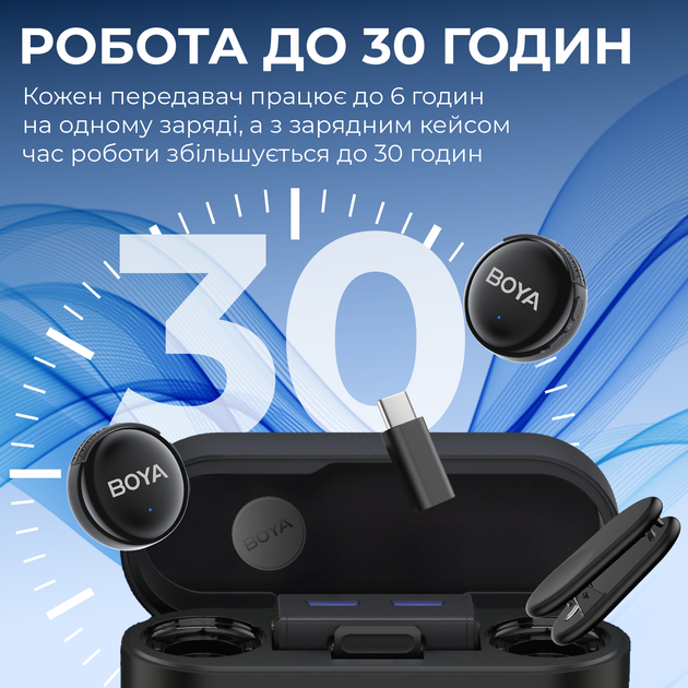 Бездротовий мікрофон Boya LINK 3-02 Type-C/TRS Black - зображення 9