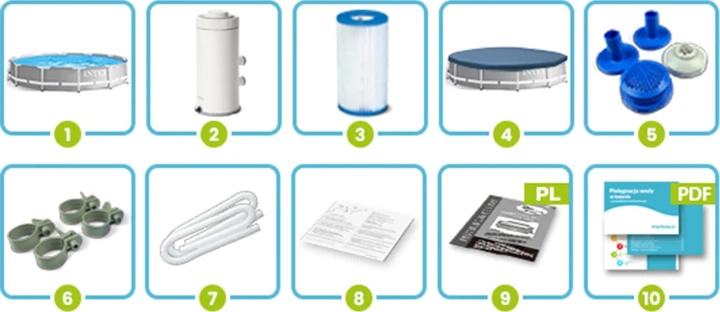 Каркасний басейн Intex 4 в 1 366 x 76 см 26712 (5902854518159) - зображення 3