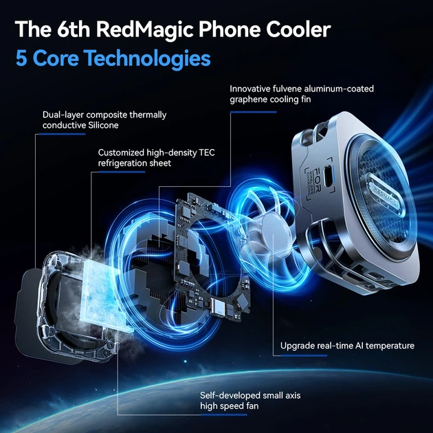 Радиатор-вентилятор для смартфона Nubia RedMagic Magnetic Cooler 6 Pro Серебристый - изображение 7