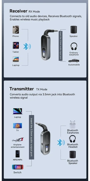 Bluetooth трансмітер-ресивер Essager AUX 3.5, TX/RX, для авто, ПК, колонок, аудіосистем - Фото 5 Bluetooth трансмітер-ресивер Essager AUX 3.5, TX/RX, для авто, ПК, колонок, аудіосистем - зображення 5