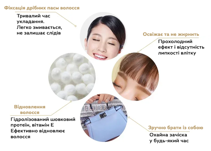 Віск-стик для укладки волосся тривалої дії 75 г IKT Wax Stick IKT-75 - зображення 4