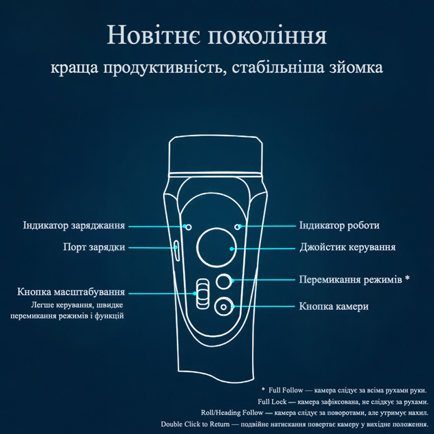 Стабілізатор для телефону CYKE F6, 3-осьовий стедікам з Bluetooth підключенням та додатком для керування - изображение 9