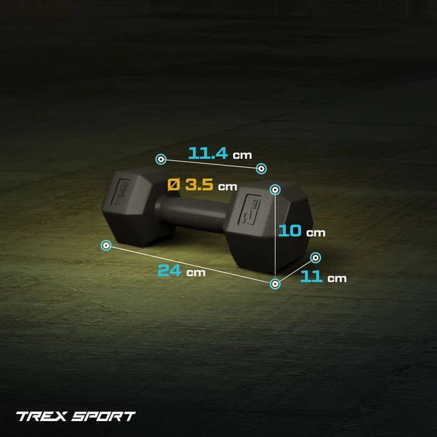 Гантели для фитнеса композитные TREX Sport TX-002CD 2x2кг - изображение 5