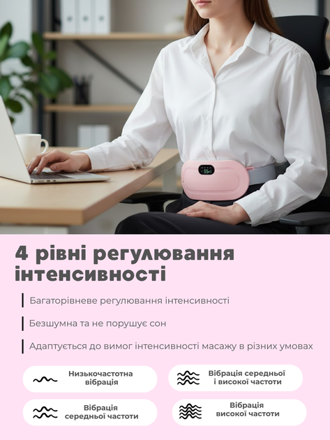 Беспроводной пояс-грелка с вибромассажем от менструальных болей Deyric YF0526 - изображение 3