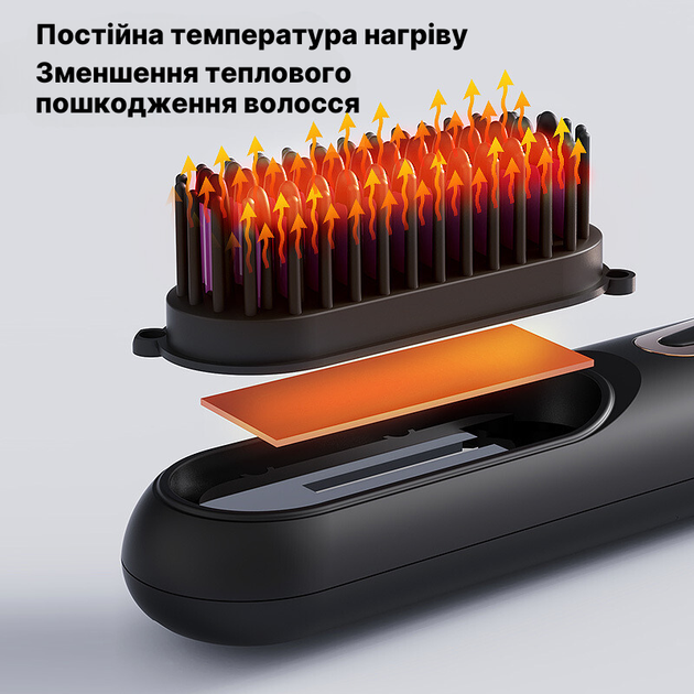 Расческа-выпрямитель Weizer IonicGlam Pro ионная беспроводная - изображение 4
