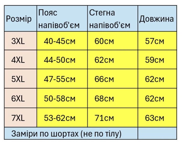 Мужские трикотажные шорты большого размера Cramp, двунитка, Темно-серый, 4XL - Фото 3 Мужские трикотажные шорты большого размера Cramp, двунитка, Темно-серый, 4XL - изображение 3