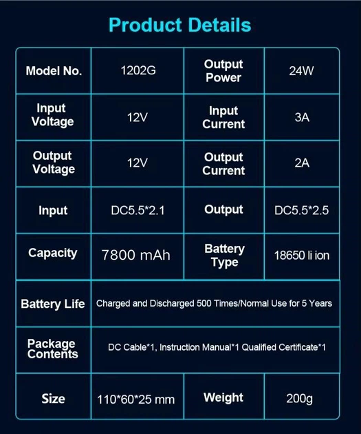 ИБП для роутера WGP G12 UPS на 7800 mAh 24W - изображение 10