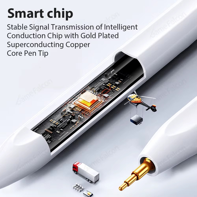 Стілус для планшета Apple iPad A16 Air 11 5 4 Pro 11th 13 12.9 M4 M3 M2 SK Active Bluetooth Magnetic White - зображення 4