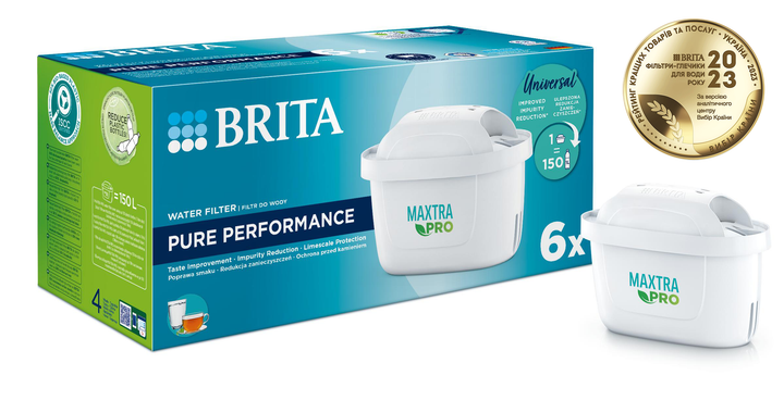 Набор картриджей BRITA Maxtra Pro All-in-1 2 шт (1051753) - изображение 7