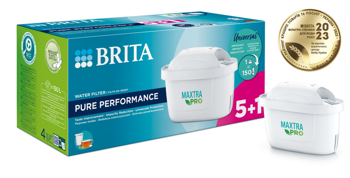 Набор Картриджей BRITA Maxtra Pro All-in-1 5+1 шт (1051763) - изображение 6