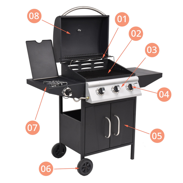 Gazowy grill Lund 99642 LOVON 3 + 1 (5906083035586) - obraz 6