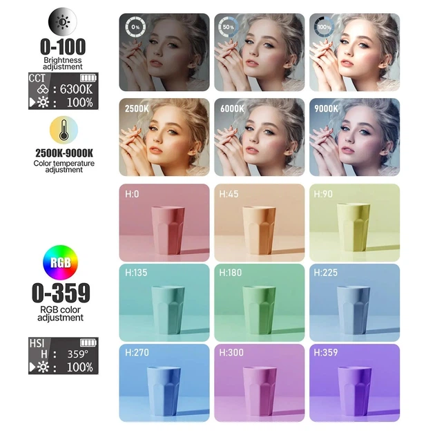 Лампа для блогера на прищепке 140 RGB светодиодов 8 Вт 2500K-9000K LAMP AND-5265 1150 люкс 11.5 x 7 x 1.5 см, акумуляторна - Фото 6 Лампа для блогера на прищепке 140 RGB светодиодов 8 Вт 2500K-9000K LAMP AND-5265 1150 люкс 11.5 x 7 x 1.5 см, акумуляторна - изображение 6
