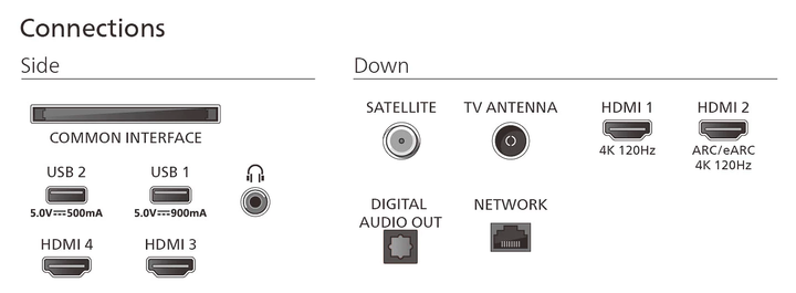 Телевізор Philips OLED 77" 77OLED820 (77OLED820/12) - зображення 4