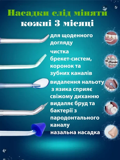 Змінні насадки H2OFloss для іригатора ротової порожнини, 5 штук у наборі - Фото 3 Змінні насадки H2OFloss для іригатора ротової порожнини, 5 штук у наборі - зображення 3