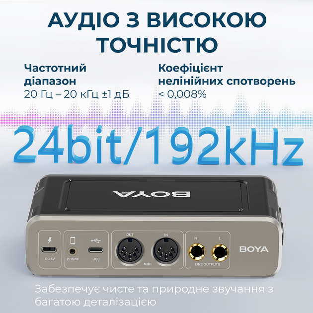 Двухканальный аудиоинтерфейс Boya BY-AM4 - Фото 8 Двухканальный аудиоинтерфейс Boya BY-AM4 - изображение 8