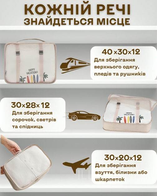 Органайзеры набор органайзеров 6в1 дорожный для хранения одежды обуви белья косметики аксессуаров организация багажа компактное хранение сумки чехлы для чемодана ручной клади поездок путешествий водонепроницаемые складная конструкция бежевые 3DTOYSLAMP - изображение 3