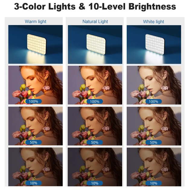 Портативный источник света MJ-40 RGB для телефона/монитора/камеры 3000–6500K (021850) - Фото 10 Портативный источник света MJ-40 RGB для телефона/монитора/камеры 3000–6500K (021850) - изображение 10