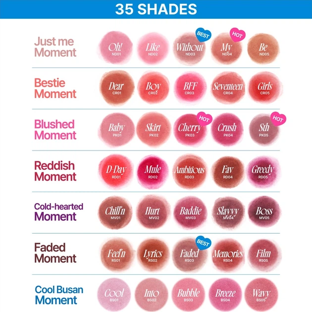 Бальзам для макіяжу губ та щік Fwee CR02 Boy 5 г (8809652582542) - зображення 2