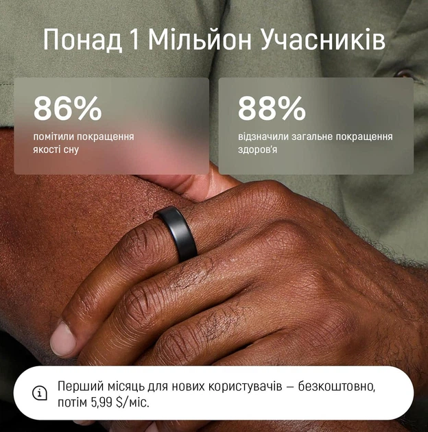Розумне кільце Oura Ring 4 Stealth (Size 8) – фото, відгуки